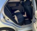 Серый Киа Черато, объемом двигателя 1.6 л и пробегом 350 тыс. км за 4100 $, фото 6 на Automoto.ua