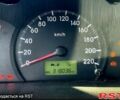 Серый Киа Черато, объемом двигателя 1.6 л и пробегом 350 тыс. км за 4100 $, фото 9 на Automoto.ua
