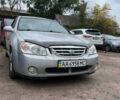Серый Киа Черато, объемом двигателя 2 л и пробегом 3 тыс. км за 2700 $, фото 1 на Automoto.ua