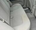 Серый Киа Черато, объемом двигателя 2 л и пробегом 3 тыс. км за 2700 $, фото 7 на Automoto.ua