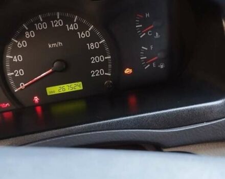 Серый Киа Черато, объемом двигателя 1.6 л и пробегом 267 тыс. км за 5000 $, фото 10 на Automoto.ua