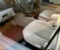 Серый Киа Черато, объемом двигателя 2 л и пробегом 105 тыс. км за 5350 $, фото 5 на Automoto.ua