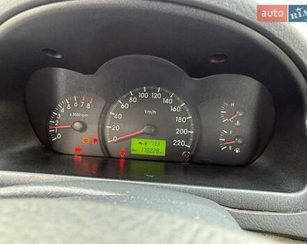 Серый Киа Черато, объемом двигателя 1.6 л и пробегом 178 тыс. км за 2900 $, фото 11 на Automoto.ua