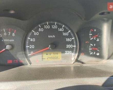 Серый Киа Черато, объемом двигателя 1.98 л и пробегом 255 тыс. км за 4300 $, фото 19 на Automoto.ua