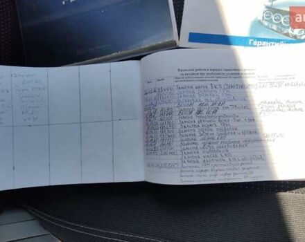 Серый Киа Черато, объемом двигателя 1.98 л и пробегом 255 тыс. км за 4300 $, фото 34 на Automoto.ua