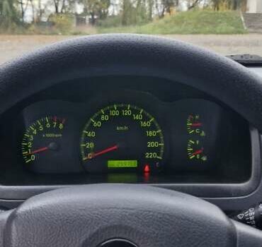 Сірий Кіа Черато, об'ємом двигуна 1.6 л та пробігом 259 тис. км за 4000 $, фото 8 на Automoto.ua