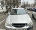 Сірий Кіа Черато, об'ємом двигуна 2 л та пробігом 3 тис. км за 1900 $, фото 1 на Automoto.ua