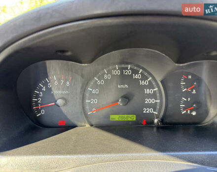 Сірий Кіа Черато, об'ємом двигуна 1.6 л та пробігом 287 тис. км за 3900 $, фото 2 на Automoto.ua