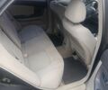 Серый Киа Черато, объемом двигателя 1.98 л и пробегом 277 тыс. км за 3850 $, фото 4 на Automoto.ua