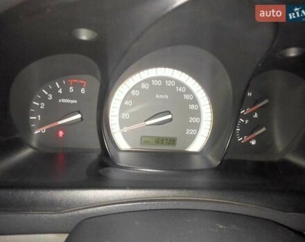 Сірий Кіа Черато, об'ємом двигуна 1.58 л та пробігом 170 тис. км за 4500 $, фото 1 на Automoto.ua