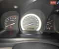 Сірий Кіа Черато, об'ємом двигуна 1.58 л та пробігом 170 тис. км за 4500 $, фото 1 на Automoto.ua