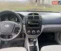 Сірий Кіа Черато, об'ємом двигуна 1.59 л та пробігом 250 тис. км за 4500 $, фото 10 на Automoto.ua