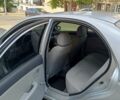 Серый Киа Черато, объемом двигателя 1.6 л и пробегом 230 тыс. км за 5200 $, фото 6 на Automoto.ua