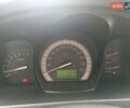 Киа Черато 2007 в Светловдске на Automoto.ua Серый Киа Черато, объемом двигателя 1.6 л и пробегом 164 тыс. км за 5000 $, фото 14 на Automoto.ua