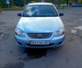 Сірий Кіа Черато, об'ємом двигуна 1.6 л та пробігом 175 тис. км за 4600 $, фото 1 на Automoto.ua