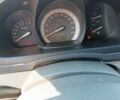 Киа Черато 2007 в Конотопе на Automoto.ua Серый Киа Черато, объемом двигателя 1.6 л и пробегом 193 тыс. км за 4500 $, фото 1 на Automoto.ua