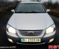 Сірий Кіа Черато, об'ємом двигуна 1.6 л та пробігом 263 тис. км за 4500 $, фото 2 на Automoto.ua