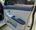 Киа Черато 2007 в Днепре (Днепропетровске) на Automoto.ua Серый Киа Черато, объемом двигателя 2 л и пробегом 180 тыс. км за 4850 $, фото 8 на Automoto.ua