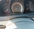 Киа Черато 2007 в Конотопе на Automoto.ua Серый Киа Черато, объемом двигателя 1.6 л и пробегом 193 тыс. км за 4500 $, фото 2 на Automoto.ua
