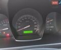 Киа Черато 2007 в Новомосковске на Automoto.ua Серый Киа Черато, объемом двигателя 1.6 л и пробегом 138 тыс. км за 4500 $, фото 1 на Automoto.ua