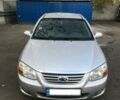 Серый Киа Черато, объемом двигателя 2 л и пробегом 157 тыс. км за 6800 $, фото 1 на Automoto.ua