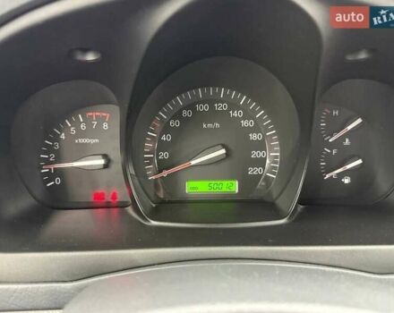 Серый Киа Черато, объемом двигателя 1.59 л и пробегом 50 тыс. км за 6000 $, фото 2 на Automoto.ua