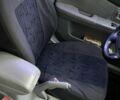 Сірий Кіа Черато, об'ємом двигуна 1.6 л та пробігом 172 тис. км за 5199 $, фото 17 на Automoto.ua