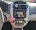Серый Киа Черато, объемом двигателя 1.6 л и пробегом 78 тыс. км за 6200 $, фото 22 на Automoto.ua