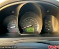 Серый Киа Черато, объемом двигателя 2 л и пробегом 225 тыс. км за 4800 $, фото 5 на Automoto.ua