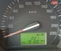 Серый Киа Черато, объемом двигателя 2 л и пробегом 191 тыс. км за 6000 $, фото 10 на Automoto.ua