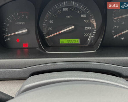 Серый Киа Черато, объемом двигателя 1.6 л и пробегом 180 тыс. км за 4950 $, фото 32 на Automoto.ua