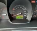 Сірий Кіа Черато, об'ємом двигуна 2 л та пробігом 192 тис. км за 4700 $, фото 5 на Automoto.ua