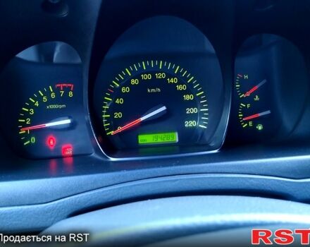 Киа Черато 2008 в Полтаве на Automoto.ua Серый Киа Черато, объемом двигателя 1.6 л и пробегом 194 тыс. км за 4000 $, фото 3 на Automoto.ua