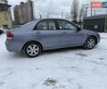 Сірий Кіа Черато, об'ємом двигуна 1.6 л та пробігом 119 тис. км за 4999 $, фото 20 на Automoto.ua