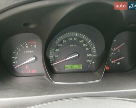 Киа Черато 2008 в Киеве на Automoto.ua Серый Киа Черато, объемом двигателя 1.59 л и пробегом 401 тыс. км за 4400 $, фото 23 на Automoto.ua