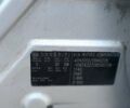 Серый Киа Черато, объемом двигателя 1.6 л и пробегом 232 тыс. км за 3000 $, фото 1 на Automoto.ua