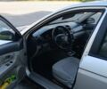 Серый Киа Черато, объемом двигателя 1.6 л и пробегом 232 тыс. км за 3100 $, фото 1 на Automoto.ua