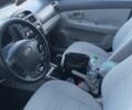 Серый Киа Черато, объемом двигателя 1.6 л и пробегом 232 тыс. км за 3100 $, фото 2 на Automoto.ua