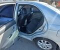 Киа Черато 2008 в Ирпене на Automoto.ua Серый Киа Черато, объемом двигателя 2 л и пробегом 188 тыс. км за 5000 $, фото 10 на Automoto.ua