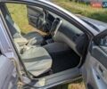 Серый Киа Черато, объемом двигателя 1.6 л и пробегом 78 тыс. км за 6200 $, фото 12 на Automoto.ua