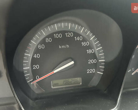 Серый Киа Черато, объемом двигателя 1.59 л и пробегом 196 тыс. км за 4950 $, фото 19 на Automoto.ua