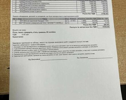Серый Киа Черато, объемом двигателя 2 л и пробегом 191 тыс. км за 6000 $, фото 5 на Automoto.ua