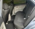 Киа Черато 2008 в Днепре (Днепропетровске) на Automoto.ua Серый Киа Черато, объемом двигателя 2 л и пробегом 199 тыс. км за 5299 $, фото 7 на Automoto.ua