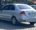 Серый Киа Черато, объемом двигателя 1.58 л и пробегом 200 тыс. км за 4600 $, фото 1 на Automoto.ua