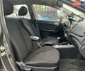 Сірий Кіа Черато, об'ємом двигуна 2 л та пробігом 198 тис. км за 6490 $, фото 11 на Automoto.ua