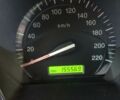 Серый Киа Черато, объемом двигателя 1.6 л и пробегом 160 тыс. км за 7000 $, фото 1 на Automoto.ua