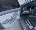 Серый Киа Черато, объемом двигателя 2 л и пробегом 248 тыс. км за 3400 $, фото 3 на Automoto.ua