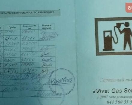 Сірий Кіа Черато, об'ємом двигуна 1.59 л та пробігом 128 тис. км за 4000 $, фото 18 на Automoto.ua