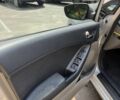 Сірий Кіа Черато, об'ємом двигуна 1.8 л та пробігом 107 тис. км за 8700 $, фото 9 на Automoto.ua