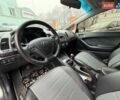 Серый Киа Черато, объемом двигателя 1.6 л и пробегом 195 тыс. км за 8150 $, фото 20 на Automoto.ua